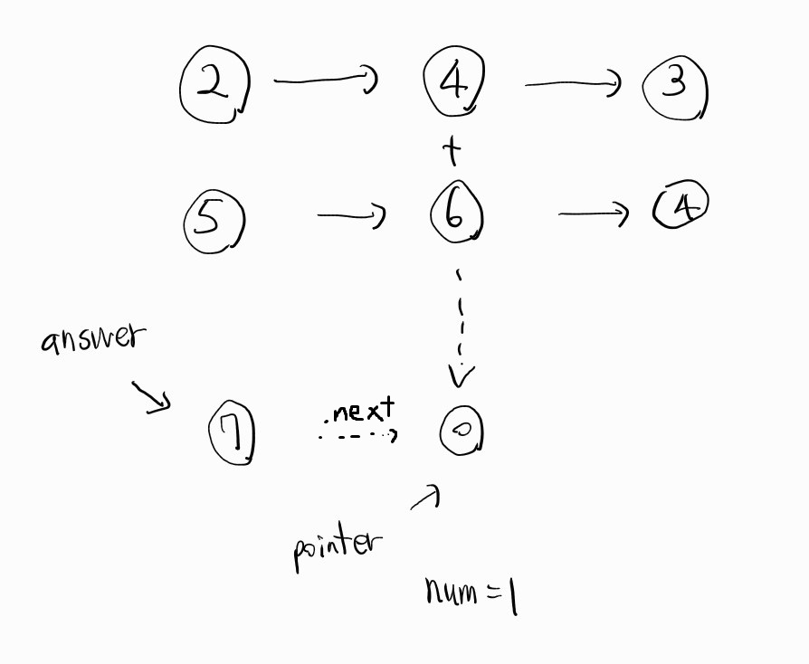 images2