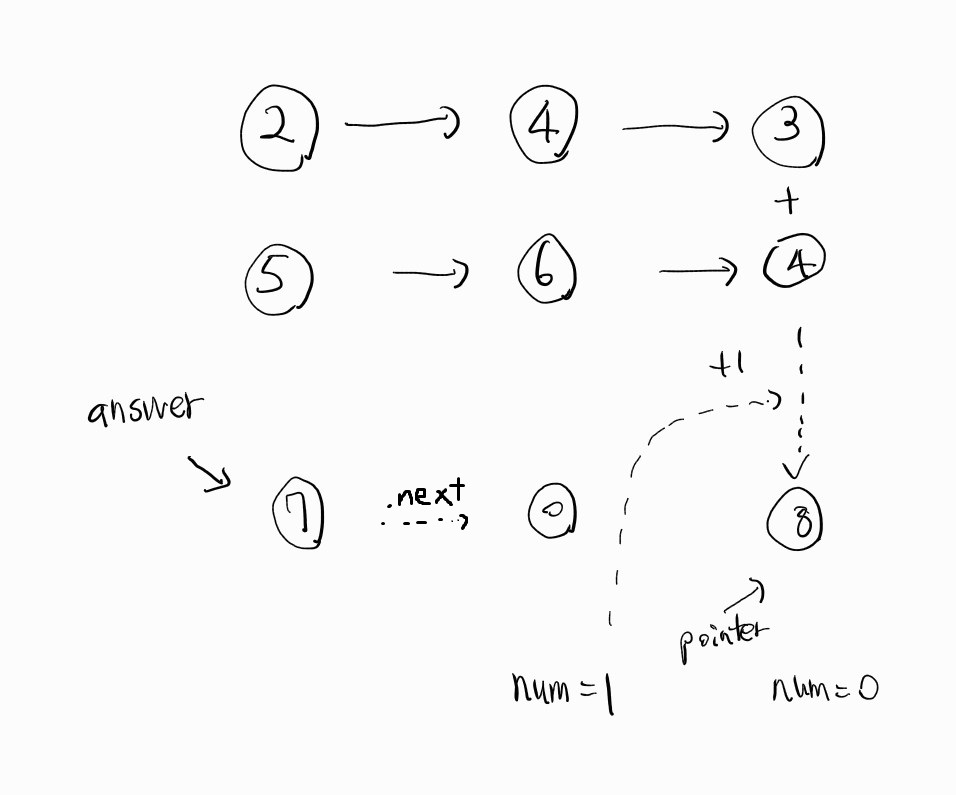 images3